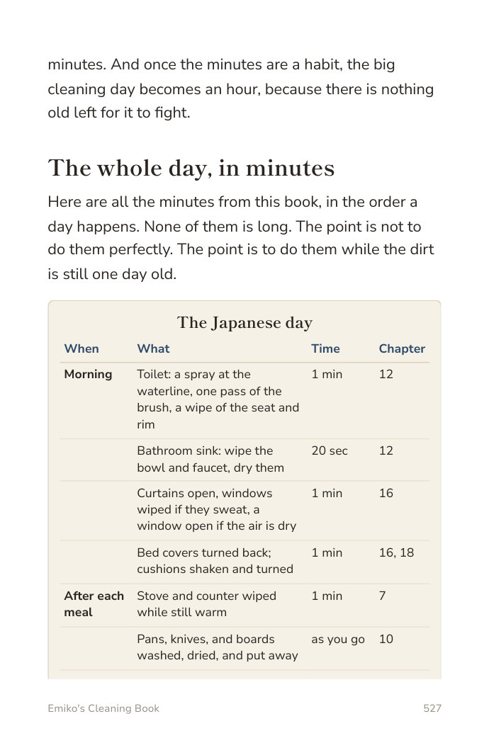 Page 527, the Japanese day